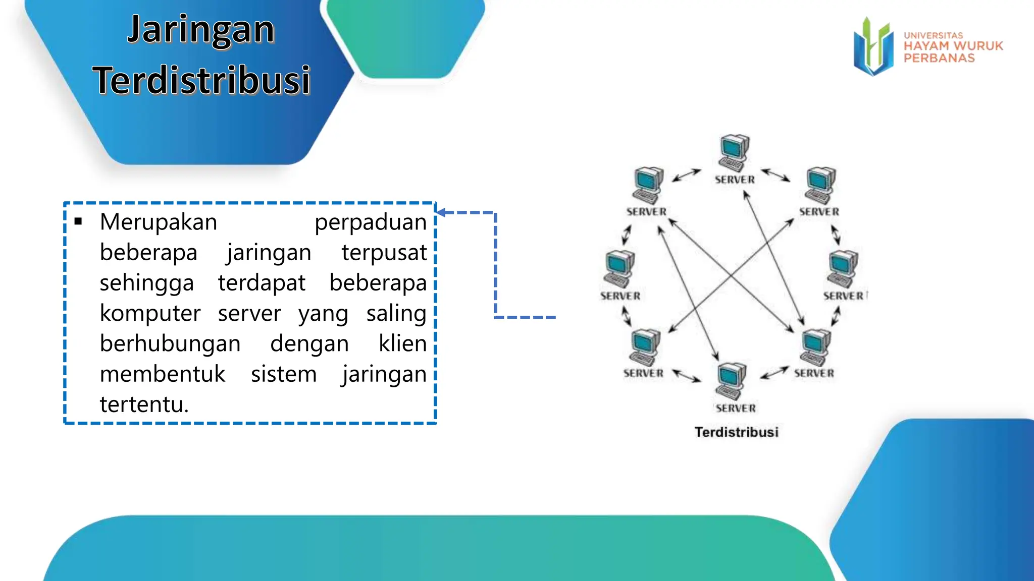 Pertemuan 1.pptx Perkembangan Jaringan Komputer | PPTX