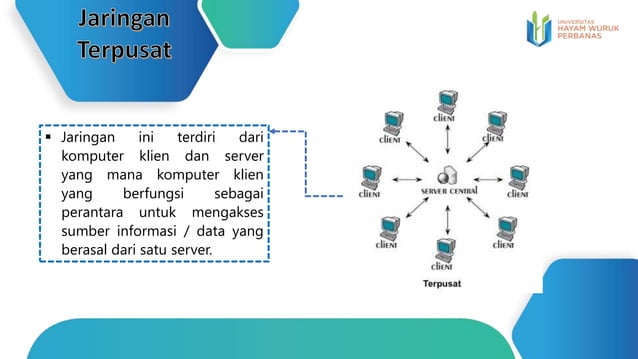 Pertemuan 1.pptx Perkembangan Jaringan Komputer | PPTX