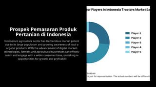 PePengertian dan Ruang Lingkup Pemasaran Produk dan Hasil Pertanian | PPTX