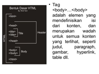 • Tag
<body>…</body>
adalah elemen yang
mendefinisikan isi
dari konten, dan
merupakan wadah
untuk semua konten
yang terlihat, seperti
judul, paragraph,
gambar, hyperlink,
table dll.
 