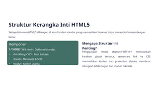 Pemrograman Berbasis Web: Panduan Lengkap Pengenalan dan Praktik HTML ...