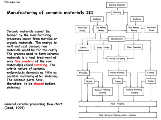 Pertemuan 1-2 Crystal Structure of ceramics.pptx