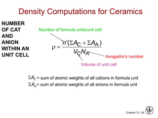 Pertemuan 1-2 Crystal Structure of ceramics.pptx