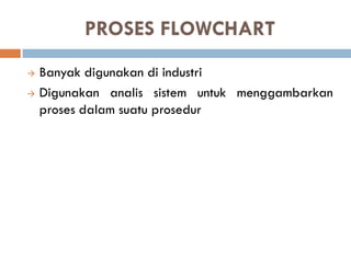 Pertemuan 1 algoritma pemrograman dan flowchart | PDF