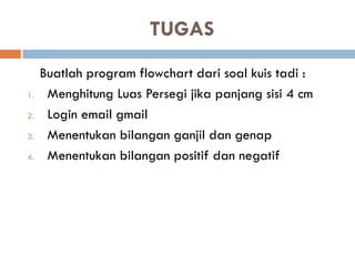 Pertemuan 1 algoritma pemrograman dan flowchart | PDF