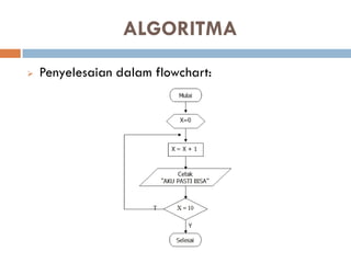 Pertemuan 1 algoritma pemrograman dan flowchart | PDF