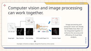 Pertemuan1 - Computer Vision (Pengenalan) | PPTX