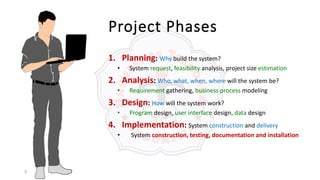 Project Phases
1. Planning: Why build the system?
• System request, feasibility analysis, project size estimation
2. Analysis: Who, what, when, where will the system be?
• Requirement gathering, business process modeling
3. Design: How will the system work?
• Program design, user interface design, data design
4. Implementation: System construction and delivery
• System construction, testing, documentation and installation
5
 
