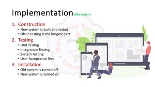 Implementation(New System)
1. Construction
• New system is built and tested
• Often testing is the longest part
2. Testing
• Unit Testing
• Integration Testing
• System Testing
• User Acceptance Test
3. Installation
• Old system is turned off
• New system is turned on
 