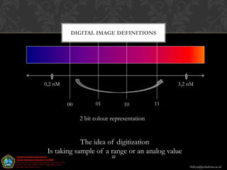 DIGITAL IMAGE DEFINITIONS




0,2 nM                                           3,2 nM


         00         01          10          11

              2 bit colour representation


             The idea of digitization
 Is taking sample of a range or an analog value
                           22

                                                     Aditya@poltekom.ac.id
 