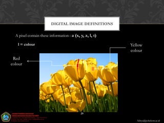 DIGITAL IMAGE DEFINITIONS

  A pixel contain these information : a (x, y, z, l, t)

   l = colour                                             Yellow
                                                          colour
 Red
colour




                                            29

                                                             Aditya@poltekom.ac.id
 