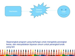 Seperangkat program yang berfungsi untuk mengelola perangkat
keras, dan menyediakan layanan umum untuk perangkat lunak
yang lain
Hardware User
Sistem
Operasi
 