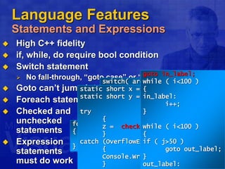 Language Features
Statements and Expressions
 High C++ fidelity
 if, while, do require bool condition
 Switch statement
 No fall-through, “goto case” or “goto default”
 Goto can’t jump into blocks
 Foreach statement
 Checked and
unchecked
statements
 Expression
statements
must do work
void Foo() {
i == 1; // error
i + j; // error
}
switch( arg )
{
case 0:
case 1:
Console.WriteLine(“Low”);
case 2:
Console.WriteLine(“Med”);
break;
default:
Console.WriteLine(“High”);
}
switch( arg )
{
case 0:
case 1:
Console.WriteLine(“Low”);
break;
case 2:
Console.WriteLine(“Med”);
break;
default:
Console.WriteLine(“High”);
}
switch( arg )
{
case 0:
case 1:
Console.WriteLine(“Low”);
goto case 2;
case 2:
Console.WriteLine(“Med”);
break;
default:
Console.WriteLine(“High”);
}
int i;
if ( i ) // error
if ( i>0 )
FileClass file;
if ( file = OpenFile() ) // error
if ( (file = OpenFile()) != NULL )
foreach ( string word in myArray.words )
{
Console.WriteLine(“{0}”, word)
}
static short x = 32767; // Max short
static short y = 32767;
try
{
z = checked((short)(x + y));
}
catch (OverflowException e)
{
Console.WriteLine(e.ToString());
}
goto in_label;
while ( i<100 )
{
in_label:
i++;
}
while ( i<100 )
{
if ( j>50 )
goto out_label;
}
out_label:
 
