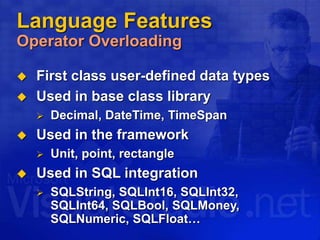 Language Features
Operator Overloading
 First class user-defined data types
 Used in base class library
 Decimal, DateTime, TimeSpan
 Used in the framework
 Unit, point, rectangle
 Used in SQL integration
 SQLString, SQLInt16, SQLInt32,
SQLInt64, SQLBool, SQLMoney,
SQLNumeric, SQLFloat…
 