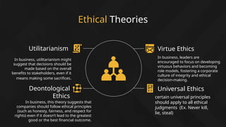 Pertemuan 1 - Overview and Introduction to Governance and Ethics .pptx