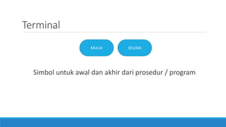 Terminal
Simbol untuk awal dan akhir dari prosedur / program
MULAI SELESAI
 