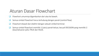 Aturan Dasar Flowchart
 Flowchart umumnya digambarkan dari atas ke bawah.
 Semua simbol Flowchart harus terhubung dengan panah (control flow)
 Flowchart diawali dan diakhiri dengan sebuah simbol terminal.
 Semua simbol flowchart memiliki 1 (satu) panah keluar, kecuali DECISION yang memiliki 2
(dua) keluaran yaitu TRUE dan FALSE.
 