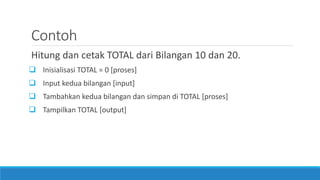Contoh
Hitung dan cetak TOTAL dari Bilangan 10 dan 20.
 Inisialisasi TOTAL = 0 [proses]
 Input kedua bilangan [input]
 Tambahkan kedua bilangan dan simpan di TOTAL [proses]
 Tampilkan TOTAL [output]
 