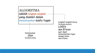 Diselesaikan
Oleh
KOMPUTER
Langkah-langkah harus
tersusun secara
LOGIS
dan Efisien
agar dapat
menyelesaikan tugas
dengan benar
dan efisien.
ALGORITMA
adalah langkah-langkah
yang diambil dalam
menyelesaikan suatu tugas
 