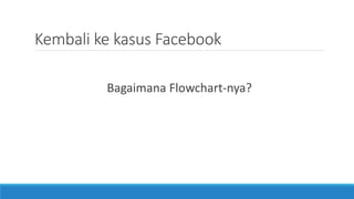 Kembali ke kasus Facebook
Bagaimana Flowchart-nya?
 