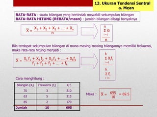 13. Ukuran Tendensi Sentral
a. Mean
RATA-RATA : suatu bilangan yang bertindak mewakili sekumpulan bilangan
RATA-RATA HITUNG (RERATA/mean) : jumlah bilangan dibagi banyaknya
X1 + X2 + X3 + … + Xn
n
n
Σ Xi
i =1
n
X =
Bila terdapat sekumpulan bilangan di mana masing-masing bilangannya memiliki frekuensi,
maka rata-rata hitung menjadi :
X1 f1 + X2 f2 + X3 f3 + … + Xkfk
f1 + f2 + f3 + … + fk
X =
k
Σ Xifi
i =1
k
Σ fi
i =1
Cara menghitung :
Bilangan (Xi) Frekuensi (fi) Xi fi
70 3 210
63 5 315
85 2 170
Jumlah 10 695
Maka : X = 695
10
= 69.5
 