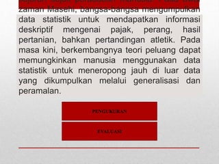 sejarah sejak peradaban manusia. Pada awal
zaman Masehi, bangsa-bangsa mengumpulkan
data statistik untuk mendapatkan informasi
deskriptif mengenai pajak, perang, hasil
pertanian, bahkan pertandingan atletik. Pada
masa kini, berkembangnya teori peluang dapat
memungkinkan manusia menggunakan data
statistik untuk meneropong jauh di luar data
yang dikumpulkan melalui generalisasi dan
peramalan.
PENGUKURAN
EVALUASI
 
