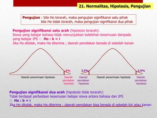 Pengujian : bila Ho terarah, maka pengujian signifikansi satu pihak
bila Ho tidak terarah, maka pengujian signifikansi dua pihak
21. Normalitas, Hipotesis, Pengujian
Pengujian signifikansi satu arah (hipotesis terarah):
Siswa yang belajar bahasa tidak menunjukkan kelebihan keseriusan daripada
yang belajar IPS Ho : b < i
Jika Ho ditolak, maka Ha diterima ; daerah penolakan berada di sebelah kanan
Daerah penerimaan hipotesis Daerah
penolakan
hipotesis
5%
Pengujian signifikansi dua arah (hipotesis tidak terarah):
Tidak terdapat perbedaan keseriusan belajar siswa antara bahasa dan IPS
Ho : b = i
Jika Ho ditolak, maka Ha diterima ; daerah penolakan bisa berada di sebelah kiri atau kanan
Daerah penerimaan hipotesis
Daerah
penolakan
hipotesis
Daerah
penolakan
hipotesis
2.5% 2.5%
 