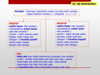 25. Uji Keterkaitan
Korelasi : hubungan keterkaitan antara dua atau lebih variabel.
Angka koefisien korelasi ( r ) bergerak -1 ≤ r ≤ +1
NOL
tidak ada atau tidak menentunya hubungan dua variabel
contoh : pandai matematika dan jago olah raga ; pandai
matematika dan tidak bisa olah raga ; tidak pandai
matematika dan tidak bisa olah raga
 korelasi nol antara matematika dengan olah raga
POSITIF
makin besar nilai variabel 1
menyebabkan makin besar
pula nilai variabel 2
Contoh : makin banyak waktu
belajar, makin tinggi skor
Ulangan  korelasi positif
antara waktu belajar
dengan nilai ulangan
NEGATIF
makin besar nilai variabel 1
menyebabkan makin kecil
nilai variabel 2
contoh : makin banyak waktu
bermain, makin kecil skor
Ulangan  korelasi negatif
antara waktu bermain
dengan nilai ulangan
 
