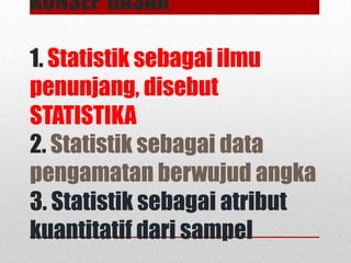 KONSEP DASAR
1. Statistik sebagai ilmu
penunjang, disebut
STATISTIKA
2. Statistik sebagai data
pengamatan berwujud angka
3. Statistik sebagai atribut
kuantitatif dari sampel
 