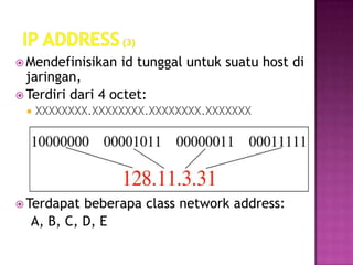  Mendefinisikan   id tunggal untuk suatu host di
  jaringan,
 Terdiri dari 4 octet:
    XXXXXXXX.XXXXXXXX.XXXXXXXX.XXXXXXX




 Terdapat beberapa class network address:
  A, B, C, D, E
 