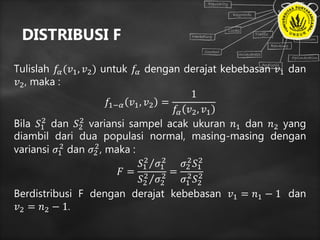 DISTRIBUSI F
Tulislah 𝑓𝛼(𝑣1, 𝑣2) untuk 𝑓𝛼 dengan derajat kebebasan 𝑣1 dan
𝑣2, maka :
𝑓1−𝛼 𝑣1, 𝑣2 =
1
𝑓𝛼 𝑣2, 𝑣1
Bila 𝑆1
2
dan 𝑆2
2
variansi sampel acak ukuran 𝑛1 dan 𝑛2 yang
diambil dari dua populasi normal, masing-masing dengan
variansi 𝜎1
2
dan 𝜎2
2
, maka :
𝐹 =
𝑆1
2
𝜎1
2
𝑆2
2
𝜎2
2 =
𝜎2
2
𝑆1
2
𝜎1
2
𝑆2
2
Berdistribusi F dengan derajat kebebasan 𝑣1 = 𝑛1 − 1 dan
𝑣2 = 𝑛2 − 1.
 