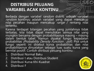 DISTRIBUSI PELUANG
VARIABEL ACAK KONTINU
Berbeda dengan variabel random diskrit, sebuah variabel
random kontinyu adalah variabel yang dapat mencakup
nilai pecahan maupun mencakup range / rentang nilai
tertentu.
Karena terdapat bilangan pecahan yang jumlahnya tidak
terbatas, kita tidak dapat menuliskan semua nilai yang
mungkin bersama dengan probabilitasnya masing – masing
dalam bentuk tabel. Namun dipakai fungsi kepadatan
probabilitas (Probability Density Function : pdf). Plot untuk
fungsi seperti ini disebut kurva probabilitas dan nilai
probabilitasnya dinyatakan sebagai luas suatu kurva yang
bernilai positif. Contoh ditribusi peluang kontinu :
1. Distribusi Normal Baku
2. Distribusi t atau Distribusi Student
3. Distribusi Kurva Khi-Kuadrat
4. Distribusi F
 