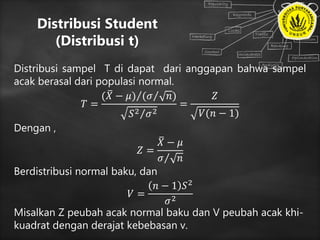 Distribusi Student
(Distribusi t)
Distribusi sampel T di dapat dari anggapan bahwa sampel
acak berasal dari populasi normal.
𝑇 =
( 𝑋 − 𝜇) ( 𝜎 𝑛)
𝑆2 𝜎2
=
𝑍
𝑉(𝑛 − 1)
Dengan ,
𝑍 =
𝑋 − 𝜇
𝜎 𝑛
Berdistribusi normal baku, dan
𝑉 =
𝑛 − 1 𝑆2
𝜎2
Misalkan Z peubah acak normal baku dan V peubah acak khi-
kuadrat dengan derajat kebebasan v.
 