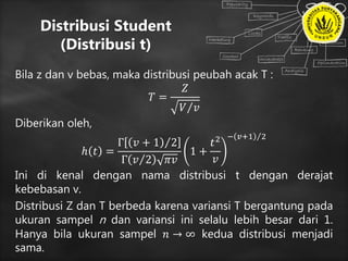 Distribusi Student
(Distribusi t)
Bila z dan v bebas, maka distribusi peubah acak T :
𝑇 =
𝑍
𝑉 𝑣
Diberikan oleh,
ℎ 𝑡 =
Γ 𝑣 + 1 2
Γ 𝑣 2 𝜋𝑣
1 +
𝑡2
𝑣
− 𝑣+1 2
Ini di kenal dengan nama distribusi t dengan derajat
kebebasan v.
Distribusi Z dan T berbeda karena variansi T bergantung pada
ukuran sampel n dan variansi ini selalu lebih besar dari 1.
Hanya bila ukuran sampel 𝑛 → ∞ kedua distribusi menjadi
sama.
 