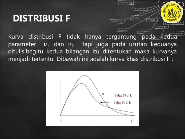 Statistika Dasar Pertemuan 10
