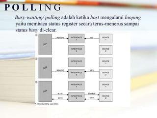 PERTEMUAN10 sistem operasi manajemen input dan .ppt
