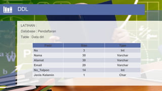 DDL
LATIHAN :
Database : Pendaftaran
Table : Data diri
Field Size Type
No 3 Int
Nama 30 Varchar
Alamat 30 Varchar
Email 20 Varchar
No_Telpon 14 Int
Jenis Kelamin 1 Char
 