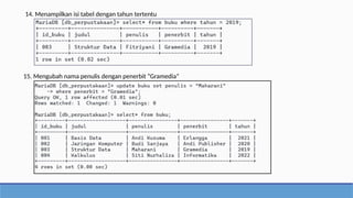 14. Menampilkan isi tabel dengan tahun tertentu
15. Mengubah nama penulis dengan penerbit “Gramedia”
 