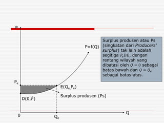P
Pe
P=f(Q)
E(Qe,Pe)
D(0, 𝑃)
Qe
Q
Surplus produsen (Ps)
0
Surplus produsen atau Ps
(singkatan dari Producers’
surplus) tak lain adalah
segitiga 𝑃𝑒 𝐷𝐸, dengan
rentang wilayah yang
dibatasi oleh 𝑄 = 0 sebagai
batas bawah dan 𝑄 = 𝑄 𝑒
sebagai batas-atas.
 