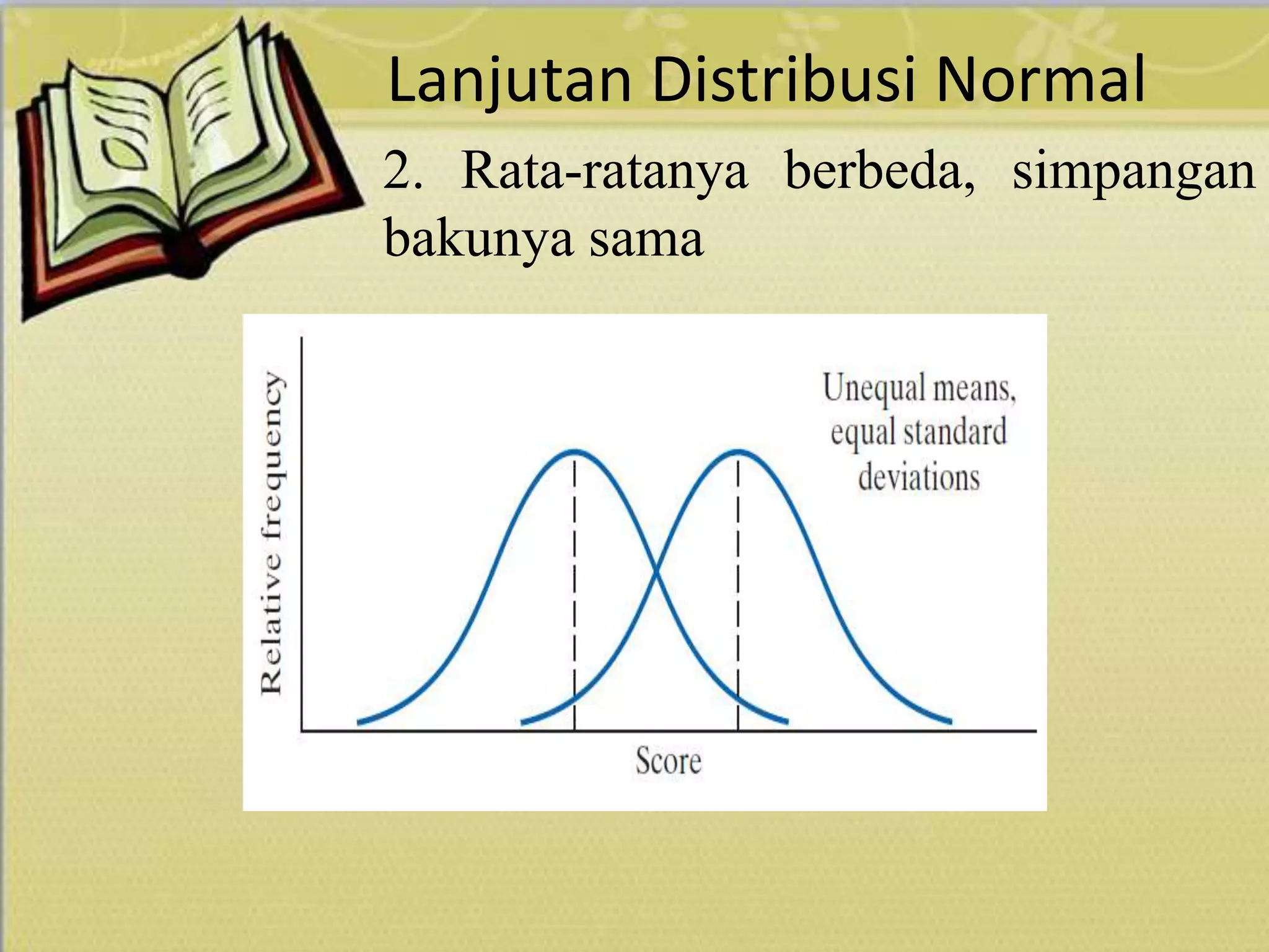 Lanjutan Distribusi Normal
2. Rata-ratanya berbeda, simpangan
bakunya sama
 