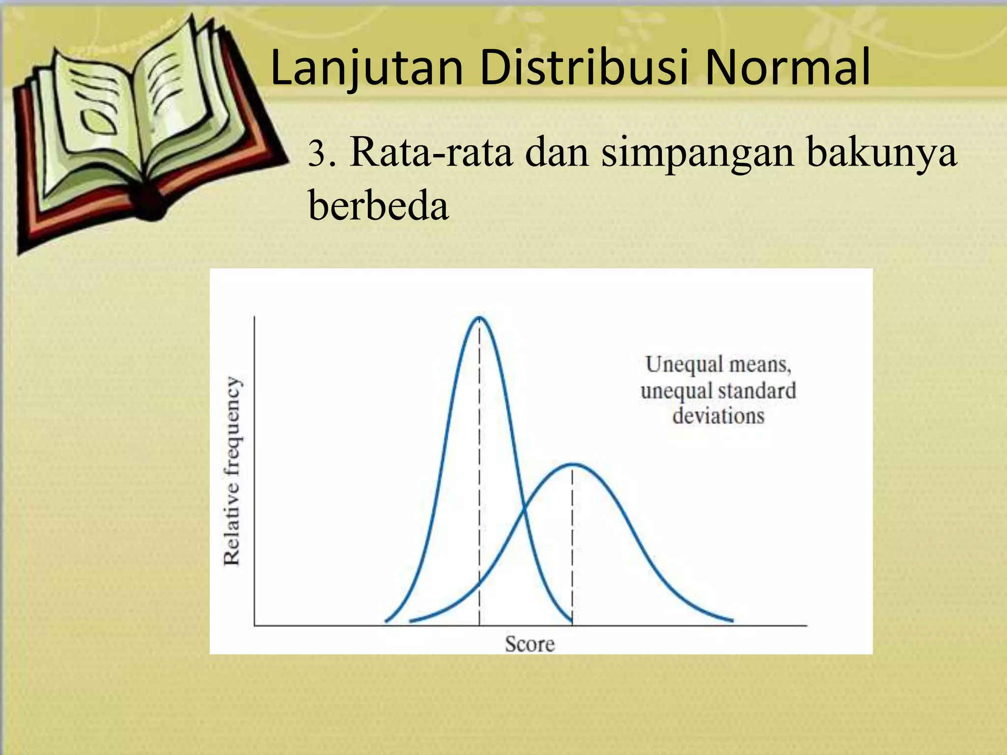 Lanjutan Distribusi Normal
3. Rata-rata dan simpangan bakunya
berbeda
 
