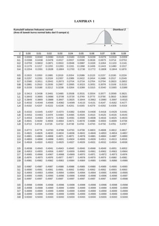 LAMPIRAN 1
 