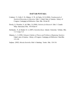 DAFTAR PUSTAKA
Coladarci, T.; Cobb, C. D.; Minium, E. W.; & Clarke, R. B. (2004). Fundamentals of
Statistical Reasoning in Education. Edisi 3. United State of America: Library of
Congress Cataloging-in-Publication Data. Hlm. 88 dan 90
Dowdy, S.; Weardon, S.; & Chilko, D. (2004). Statistics for Research. Edisi 3. Canada:
Wiley Interscience.Hlm. 49-50 dan 81
Herrhyanto, N., & Hamid, H. A. (2007). Statistika Dasar. Jakarta: Universitas Terbuka. Hlm.
7.3-7.4 dan 7.13
Sthepens, L. J. (1998). Schaums's Outline of Theory and Problems of Beginning Statistics.
United state of America: Library of Congress Cataloging-in-Publication Data.Hlm.
115-120
Sudjana. (2002). Metoda Statistika. Edisi 6. Bandung: Tarsito. Hlm. 130-136
 