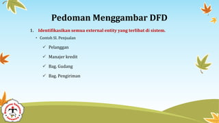 Pedoman Menggambar DFD
1. Identifikasikan semua external entity yang terlibat di sistem.
• Contoh SI. Penjualan
 Pelanggan
 Manajer kredit
 Bag. Gudang
 Bag. Pengiriman
 