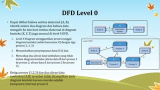 DFD Level 0
• Dapat dilihat bahwa entitas eksternal (A, B)
identik antara dua diagram dan bahwa data
mengalir ke dan dari entitas eksternal di diagram
konteks (X, Y, Z) juga muncul di level 0 DFD.
1. Level 0 Diagram menggantikan proses tunggal
diagram konteks (selalu bernomor 0) dengan tiga
proses (1, 2, 3)
2. Menambahkan penyimpanan data (D1) dan,
3. Mencakup dua aliran data tambahan yang tidak
dalam diagram konteks (aliran data B dari proses 1
ke proses 2; aliran data A dari proses 2 ke proses
3).
• Ketiga proses (1,2,3) dan dua aliran data
tambahan (A,B) tersebut tidak ditampilkan pada
diagram konteks karena mereka adalah
komponen internal proses 0
 
