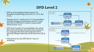DFD Level 2
• DFD ini menunjukkan bahwa proses 2.2
diuraikan menjadi tiga proses (2.2.1, 2.2.2, dan
2.2.3).
• Diagram level 1 untuk proses 2.2 menunjukkan
interaksi dengan penyimpanan data D1, yang
kita lihat di DFD level 2 seperti yang terjadi
dalam proses 2.2.3.
• DFD level 2 untuk 2.2 menunjukkan dua aliran
data input (H, K) dan dua aliran data output (C,
G), yang juga kita lihat pada diagram level 2,
bersama dengan beberapa aliran data baru (Q, R,
S).
• Oleh karena itu, dua DFD (level 1 dan 2)
seimbang.
 
