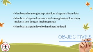 • Membaca dan menginterpretasikan diagram aliran data
• Membuat diagram konteks untuk mengilustrasikan antar
muka sistem dengan lingkungannya
• Membuat diagram level 0 dan diagram detail
 