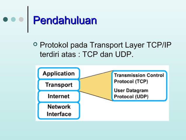 transport layer protocol | PPT | Free Download