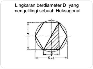 Lingkaran berdiameter D yang
mengelilingi sebuah Heksagonal
 