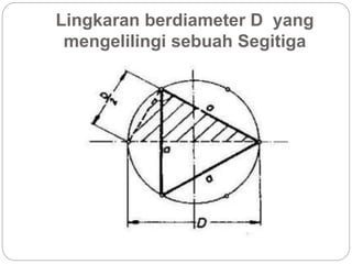 Lingkaran berdiameter D yang
mengelilingi sebuah Segitiga
 
